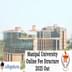 Manipal University Online Fee Structure 2025 Out; Check Details Here!